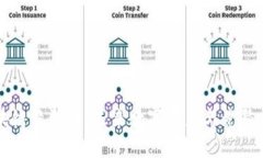 : GSSC区块链竞猜币：未来数字资产与竞猜平台的