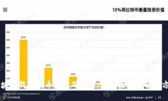 区块链钱包提币显示确认中：解析原因与解决方