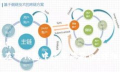 思考的如何在TP钱包中添加狗狗币：详细指南