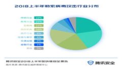 TP钱包助记词的大小写及其重要性