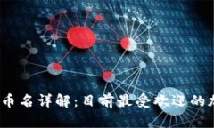  区块链项目币名详解：目前最受欢迎的加密货币