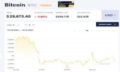 区块链最新新闻分析：技术演进与市场趋势的深