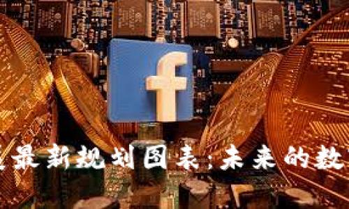 区块链发展最新规划图表：未来的数字经济脉动