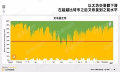 区块链股票收入排名榜最新
