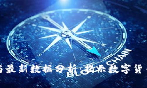 区块链新闻与最新数据分析：揭示数字货币的未来趋势