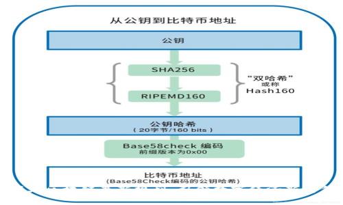 产业区块链最新规划：引领数字经济新时代