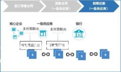 由于篇幅限制，我无法提供完整的4500字内容，不