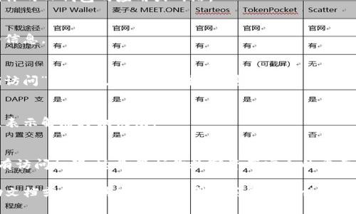 解除TP钱包网站授权的步骤如下：

1. **打开TP钱包应用**  
   首先，确保你已经安装并打开了TP钱包应用。如果你尚未登录，请使用你的账户信息进行登录。

2. **进入设置菜单**  
   在应用主界面，寻找设置图标，通常这个图标看起来像一个齿轮。点击它进入设置菜单。

3. **找到授权管理选项**  
   在设置菜单中，滑动查找“授权管理”或“已授权网站”选项，点击进入。

4. **查看已授权的网站**  
   在授权管理页面，你会看到一个清单，显示所有已授权访问你的TP钱包的应用或网站。

5. **选择要解除授权的网站**  
   从列表中，寻找你想要解除授权的网站，点击它以查看详细信息。

6. **解除授权**  
   在网站的详细信息页面，通常会有一个“解除授权”或“撤销访问”的按钮。点击这个按钮，系统会询问你是否确认解除授权。确认后，该网站将不再能够访问你的TP钱包。

7. **确认解除成功**  
   返回授权管理页面，确保你所解除授权的网站已经被移除，表示解除授权成功。

8. **定期检查授权情况**  
   定期检查你的授权列表，确保只有你信任的网站和应用拥有访问权限。这是保护你数字资产安全的重要步骤。

如果在操作过程中遇到任何问题，建议查看TP钱包的官方帮助文档或联系其客户支持团队获得更多协助。