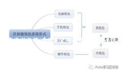 在数字货币的世界中，交易是一项重要的活动。