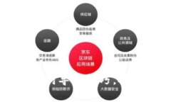 轻松掌握TP钱包助记词导入技巧，安全管理你的数