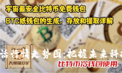  区块链电话行情走势图：把握未来科技的脉搏！ 