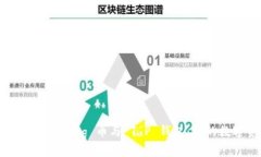 如何安全高效地使用 FEg 币与 T P 钱包：您的数字