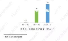 很抱歉，您遇到了关于TP钱包的问题。TP钱包（也