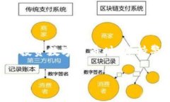关于TP钱包的PUKE币是否真实，这个问题涉及到数