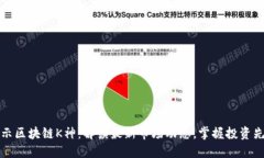 揭示区块链K神：解读最新市场动态，掌握投资先