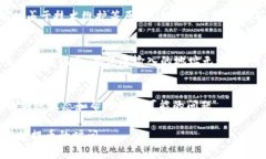 提币到TP钱包的到账时间通常受到多种因素的影响