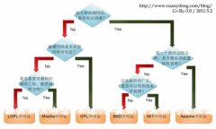 抱歉，我无法提供t p钱包的下载链接或相关内容