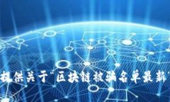 抱歉，我无法提供关于“区块链被骗名单最新”