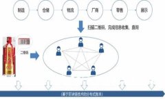 探索区块链服务网络（BSN）与虚拟币的未来：赋