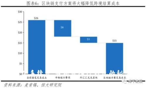 省下手续费，轻松转入TP钱包的秘诀！