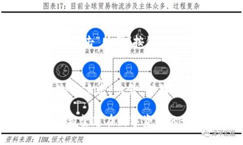 要通过TP钱包登录OpenSea，您可以按照以下步骤进行操作：

### 第一步：下载安装TP钱包
首先，确保您已经在您的手机或电脑上安装了TP钱包。您可以在相应的应用商店中搜索“TP钱包”，然后下载安装。

### 第二步：创建或导入钱包
如果您是第一次使用TP钱包，需要创建一个新钱包；如果您已经有一个钱包，可以选择导入您的钱包。确保妥善保管好您的助记词，因为这将是您恢复钱包的关键。

### 第三步：配置钱包
打开TP钱包后，您需要配置钱包的网络设置。确保切换到以太坊主网，这是因为OpenSea主要支持以太坊网络。

### 第四步：访问OpenSea网站
在浏览器中输入OpenSea的官方网站：a href=