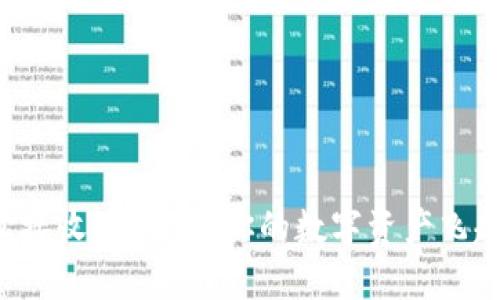 轻松接收USDT：让你的数字资产飞起来！