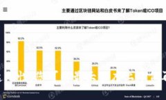 根据您的描述，您提到的“t p钱包的币直接被转
