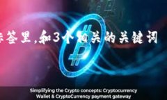 思考一个优质的，以关键词为核心，激励读者行