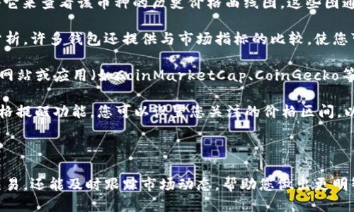 要查找TP钱包中的币价曲线，您可以按照以下步骤进行操作：

1. **打开TP钱包**：首先，确保您已经下载并安装了TP钱包应用，并通过您的账户登录。

2. **选择币种**：在主界面，您可以找到所有支持的币种列表。选择您想要查看币价曲线的币种。可以通过搜索功能来快速找到特定币种。

3. **查看详情**：点击进入所选币种的详细页面。在这里，通常会有当前币价、24小时内的价格变化等信息。

4. **查找价格曲线**：在币种详情页面，通常会有一个图表或“价格走势”的选项。您可以点击它来查看该币种的历史价格曲线图。这些图通常显示了不同时间段（如1小时、1日、1周、1月等）的价格变化情况。

5. **分析数据**：在观察价格曲线时，可以结合手续费、市场趋势以及新闻动态等因素进行分析。许多钱包还提供与市场指标的比较，使您可以更全面地理解当前币价的波动原因。

6. **使用外部工具**：如果TP钱包上的价格信息不够详细，您还可以参考外部的加密币价格网站或应用（如CoinMarketCap、CoinGecko等）来获得更多的行情和分析。

7. **设置提醒**：如果您希望对某个币种的价格变化保持关注，许多钱包或外部应用提供价格提醒功能，您可以设置您关注的价格区间，以便及时做出投资决策。

### 总结

以上就是在TP钱包中查看币价曲线的步骤。使用TP钱包不仅方便您进行数字货币的管理与交易，还能及时跟踪市场动态，帮助您做出更明智的投资决策。记得保持对市场的敏感性，利用好各种工具和资源，以便更好地把握投资机会！