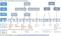 是的，TP钱包的助记词是区分大小写的。在使用助