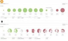在区块链和数字货币的快速发展中，TP钱包（To