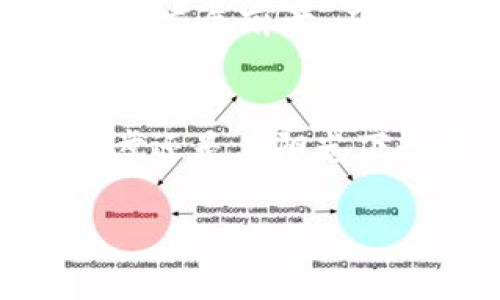对于TP钱包（TokenPocket Wallet）的支持地区和国家，通常不只局限于某些特定地区。TP钱包作为一个多链支持的数字钱包，旨在为全球用户提供加密资产的管理和交易服务。下面将详细介绍TP钱包的特点、功能以及支持的主要地区。

TP钱包简介
TP钱包是一款用户友好的多链数字钱包，允许用户安全地存储、管理和交易加密货币。它支持多个区块链网络，包括以太坊（Ethereum）、币安智能链（BSC）、波卡（Polkadot）等知名链。这种多链兼容性让用户能够在一个平台上管理不同类型的数字资产，从而简化了交易和资产管理的流程。

支持地区
虽然TP钱包的使用没有地域限制，但用户在某些特定地区可能会面临不同程度的法律监管和使用限制。例如，一些国家可能会对加密货币交易施加严格的规则，甚至禁止某些类型的交易。因此，用户在选择使用TP钱包之前，应了解自己所在国家的相关法律法规。此外，TP钱包支持全球用户，用户可以通过注册账户的方式使用这款钱包，此外还需注意的是，TP钱包可能会根据不同地区的用户提供不同的语言支持，以方便更多人使用。

功能亮点
TP钱包除了基本的加密资产存储和转账功能外，还提供了多种实用功能，包括：
ul
    listrong去中心化交易所（DEX）：/strong用户可以通过TP钱包直接连接到去中心化交易平台进行资产交易，享受更加匿名和自由的交易体验。/li
    listrong多链支持： /strong除了主流的以太坊和币安智能链，TP钱包还支持众多新兴的区块链网络，增加用户的投资选择。/li
    listrongNFT支持：/strong伴随NFT（非同质化代币）的兴起，TP钱包用户可以轻松地管理和交易数字艺术作品以及收藏品。/li
    listrong一键导入私钥：/strong用户可以轻松导入其他钱包的私钥，无缝切换到TP钱包进行资产管理。/li
/ul

如何下载和安装TP钱包
用户可以通过访问TP钱包的官方网站或者手机应用商店（如Apple Store或Google Play）来下载和安装TP钱包。安装过程简单方便，用户只需按照提示进行操作即可。注册账户时，用户需要设置安全密码，并备份好助记词以确保资产安全。

安全性和隐私保护
TP钱包非常重视用户的资产安全和隐私保护。作为一个非保管型钱包，TP钱包并不持有用户的私钥和助记词，用户完全掌握自己的数字资产。同时，钱包内部提供了多层次的安全设置，包括指纹识别、Face ID和密码保护等方式，确保用户资产不易被盗或丢失。在交易时系统也会要求用户确认，进一步增强安全性。

社区支持与发展前景
TP钱包的用户社区活跃，用户可以在各大社交平台（如Telegram、Twitter）找到TP钱包的官方渠道，与开发团队和其他用户交流使用心得。此外，TP钱包还在不断更新迭代，增加新功能与用户体验，展现出良好的发展前景。在未来，TP钱包计划进一步拓展支持的区块链资产种类，增加更多便捷的交易功能，使用户的使用体验更加流畅。

结论
总体而言，TP钱包凭借其多链支持、强大的功能和高安全性，成为了越来越多加密投资者的首选数字钱包。虽然使用范围广泛，但用户应始终注意遵循各自地区的法律法规，确保安全使用。无论您是在晨雾中漫步还是在阳光下奔波，TP钱包都能为您的数字资产保驾护航，让您随时随地掌握财务的主动权。

通过上述介绍，您可以了解到TP钱包的支持地区、主要功能以及安全性等方面的信息。希望这能帮助您更好地使用这款数字钱包，安心管理您的数字资产。