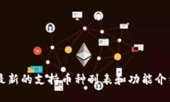 TP钱包（TokenPocket Wallet）是一款多链钱包，支持多