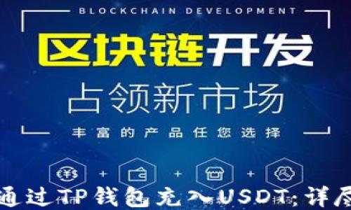 
如何通过TP钱包充入USDT：详尽指南