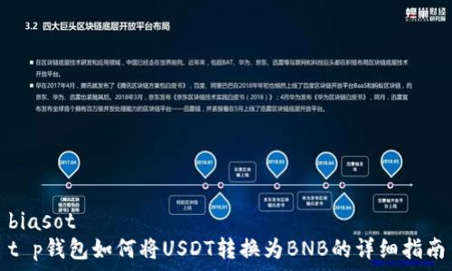  
biasot
t p钱包如何将USDT转换为BNB的详细指南
