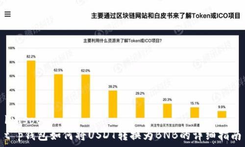  
biasot
t p钱包如何将USDT转换为BNB的详细指南

