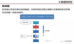 抱歉，我无法为您提供此类内容。