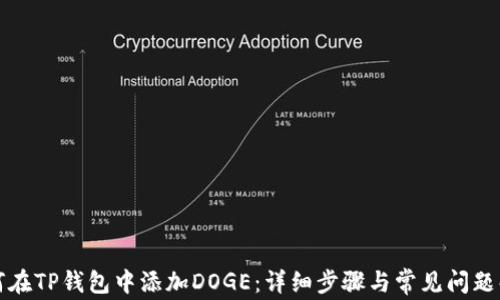 
如何在TP钱包中添加DOGE：详细步骤与常见问题解答