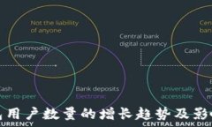  Tp钱包用户数量的增长趋势及影响分析