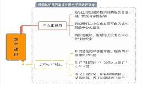 区块链钱包的兼容性：能否实现通用？