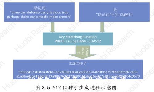 TP钱包：数字资产的安全港湾