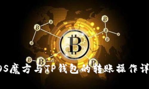 EOS魔方与TP钱包的转账操作详解