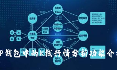 TP钱包中的K线行情分析功能介绍