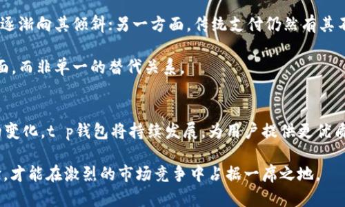    t p钱包在商城下架了吗？  / 

 guanjianci  t p钱包, 商城, 支付方式  /guanjianci 

 引言 
 随着科技的发展，数字支付手段已成为现代消费的重要组成部分。在这个过程中，t p钱包作为一种便捷的支付工具，为广大用户提供了更加灵活和高效的支付体验。然而，近年来关于t p钱包的使用状况和功能变动备受关注，尤其是在商城下架的问题上。本文将深入探讨t p钱包是否在商城下架，并分析其背后的原因及影响，还将回答一些与该主题相关的重要问题。

 t p钱包的概述 
 t p钱包，作为一种数字支付工具，其目标是为用户提供快捷、安全和便于管理的支付体验。它通过手机应用的形式运行，用户可以将其与银行账户、信用卡等多种支付方式关联，从而实现线上线下的便捷支付。

 近年来，随着移动支付的普及，t p钱包在市场上得到了广泛的应用。不少电商平台和实体商店都支持该支付方式，使得用户在购物时更加方便。但随着市场竞争加剧以及消费者需求的变化，t p钱包的功能和适用范围可能会随之调整。

 t p钱包是否在商城下架？ 
 根据市场信息和用户反馈，目前并没有任何官方的公告或消息表明t p钱包已从主要商城下架。然而，一些用户在特定情况下可能会发现无法在某些商城中使用t p钱包进行支付。可能的原因有以下几种：

h4 技术问题 /h4
 有时候，商城的支付系统可能出现技术故障，导致用户无法使用t p钱包进行支付。这种情况通常是暂时的，商家也会迅速进行修复，恢复支付功能。

h4 合同问题 /h4
 商家与t p钱包之间的合作关系是基于合同的。如果因为某些原因，双方未能续签合同，可能会导致t p钱包在该商城中的下架。这种情况并不代表t p钱包的整体下架，而只是特定商家的决定。

h4 政策变动 /h4
 政府或行业监管机构的政策变动也可能影响某些支付工具的使用。在这种情况下，相关商品或服务可能会受到限制，这也可能导致t p钱包暂时不被接受。

 相关问题探讨 

 问题一：t p钱包的安全性如何？ 
 安全性是用户在选择支付工具时非常关注的一个问题。t p钱包采用了多重安全防护措施来确保用户的资金和信息安全，包括加密技术、双重认证等。用户在使用t p钱包时，金融信息不会直接存储在商家那边，这一机制在一定程度上降低了信息泄漏的风险。

 此外，t p钱包也会定期进行漏洞修复和安全审核，确保其系统的安全性。用户能通过定期更新应用程序，确保最新的安全措施能够有效保障自己的账户安全。

 问题二：如果t p钱包无法使用，用户该如何解决？ 
 如果在使用t p钱包时遇到问题，用户可以采取以下几种方法解决：

ul
  li 检查网络连接：支付时确保手机的网络连接正常，重新连接网络后再次尝试。 /li
  li 更新应用：确保t p钱包应用是最新版本，旧版可能会因不兼容而无法正常使用。 /li
  li 联系客服：如果以上方法无法解决，可以联系t p钱包的客服进行咨询，他们将针对具体问题提供相应的解决方案。/li
  li 使用备用支付工具：在着急完成支付的情况下，可以考虑暂时使用其他支付方式。 /li
/ul

 问题三：t p钱包在未来的市场前景如何？ 
 随着数字经济的发展，支付工具的市场预期持续向好。t p钱包作为支付工具的一部分，在市场竞争中必须借助多样化的服务、优质的用户体验和安全保障等多方面提升自身的市场竞争力。

 未来，t p钱包可能会不断推出新功能，例如积分返还、促销活动、跨境支付等，以吸引更多用户。同时，与更多商家合作，扩展支付场景，也是提升用户黏性的一大策略。

 问题四：用户如何能提高对t p钱包的使用体验？ 
 为了提高使用t p钱包的体验，用户可以尝试以下几点：

ul
  li 熟悉功能：用户可花时间熟悉t p钱包各项功能，了解如何进行充值、付款和查看交易记录，以便在使用时更加迅速得心应手。/li
  li 定期检查账户信息：保持账户信息的更新与准确，确保资金的安全。/li
  li 注意活动优惠：许多商城与t p钱包合作推出不同的促销活动，用户应定期关注官方渠道的信息。/li
/ul

 问题五：t p钱包是否会影响传统支付方式？ 
 随着t p钱包等移动支付工具的兴起，传统支付方式如现金和信用卡受到了一定程度的影响。一方面，移动支付提供了更为便捷、迅速的支付手段，用户的偏好也逐渐向其倾斜；另一方面，传统支付仍然有其不可取代的优势，例如现金支付在某些情况下更为安全、不涉及隐私信息。

 最终，t p钱包是否会影响传统支付方式还取决于市场发展、用户行为及技术创新的多重因素。未来，可能会出现更多的创新支付方式与传统方式形成共存的局面，而非单一的替代关系。

 结论 
 综上所述，t p钱包是否在商城下架并没有明确的官方消息，用户使用中可能遇到的困难与问题也有多种解决途径。随着移动支付的技术不断更新和市场需求的变化，t p钱包将持续发展，为用户提供更优质的支付体验。

 随着用户的关注度和需求的提高，t p钱包在市场上的竞争将变得愈加重要。为了确保其市场地位，t p钱包乃至其他支付工具都需不断探索新的技术、用户体验，才能在激烈的市场竞争中占据一席之地。