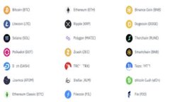 如何在TP钱包中导入USDT：详尽指南