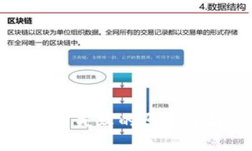 tP钱包提币失败的原因及解决办法