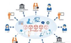 如何安全地删除虚拟钱包中的TP