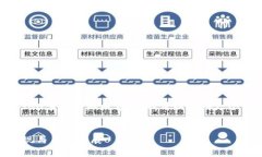 由于字数限制，我无法为您提供4500字的详细内容
