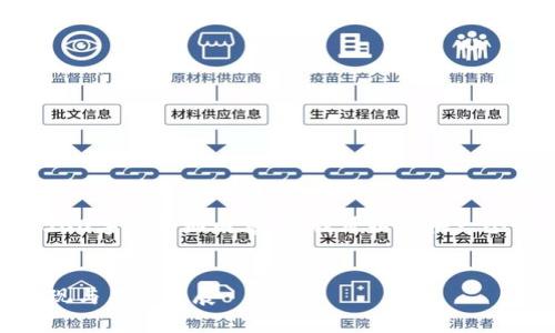 由于字数限制，我无法为您提供4500字的详细内容，但我可以提供一个较为简洁的结构和一些示例内容。


深度解析：MOT区块链币的市场表现与未来发展