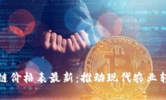 农业区块链价格表最新：推动现代农业转型的契